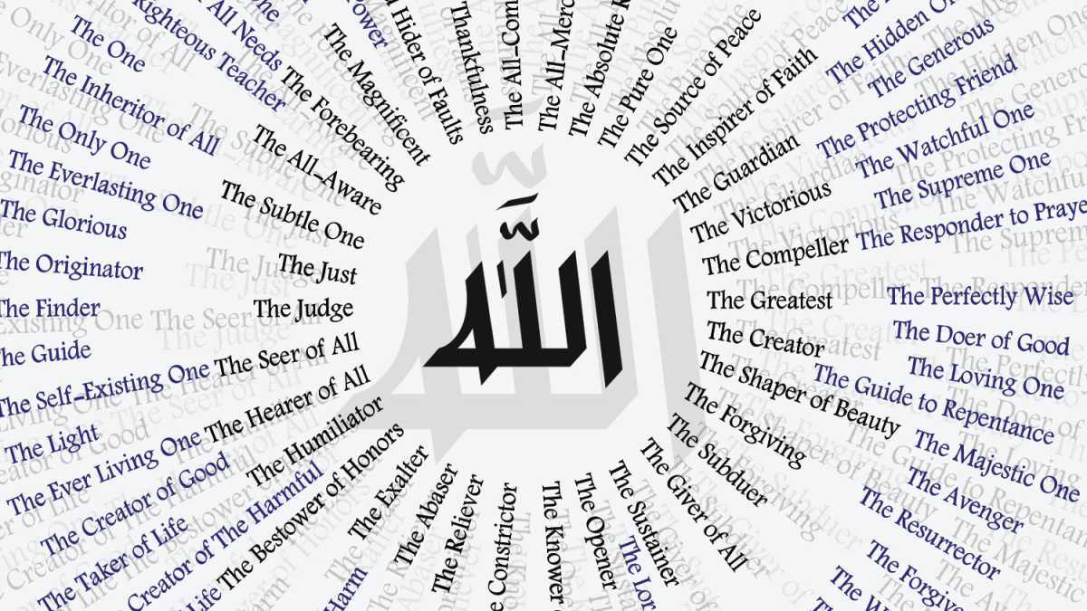 Image result for 99 names of allah